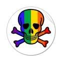 Why does so much of today's fashion designs contain skulls?