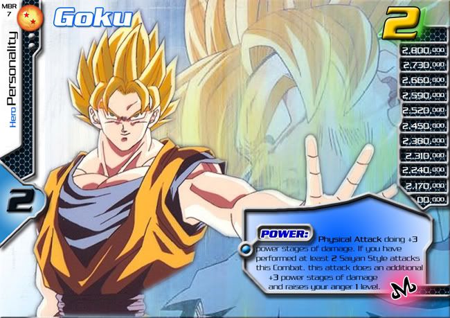 goku super saiyan level 5. Super Saiyan 5 Goku, level