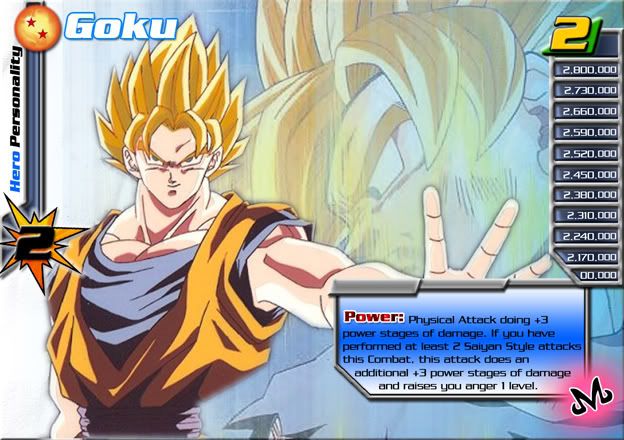 Super Saiyan 5 Goku, level Goku Super Saiyan 99. Super Saiyan 5 Goku, level