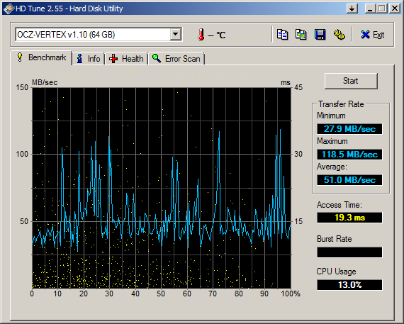 HDTune_Benchmark_OCZ-VERTEX_v110-4.png