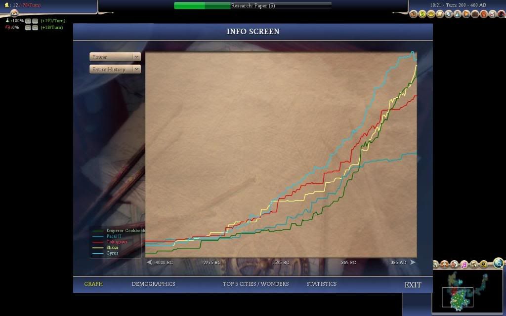 Civ4ScreenShot0350.jpg