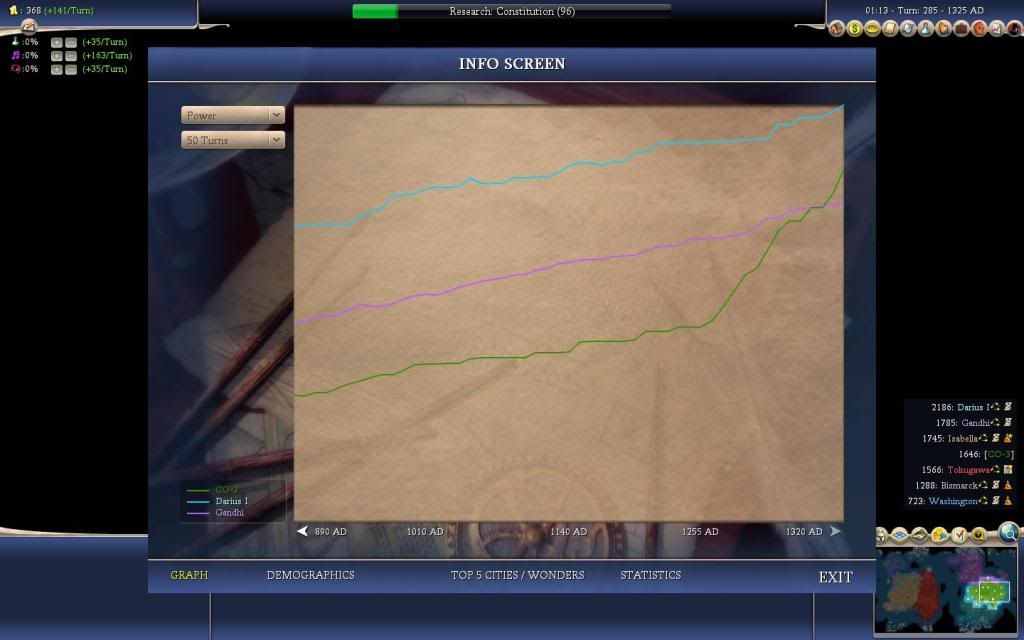Civ4ScreenShot0466.jpg
