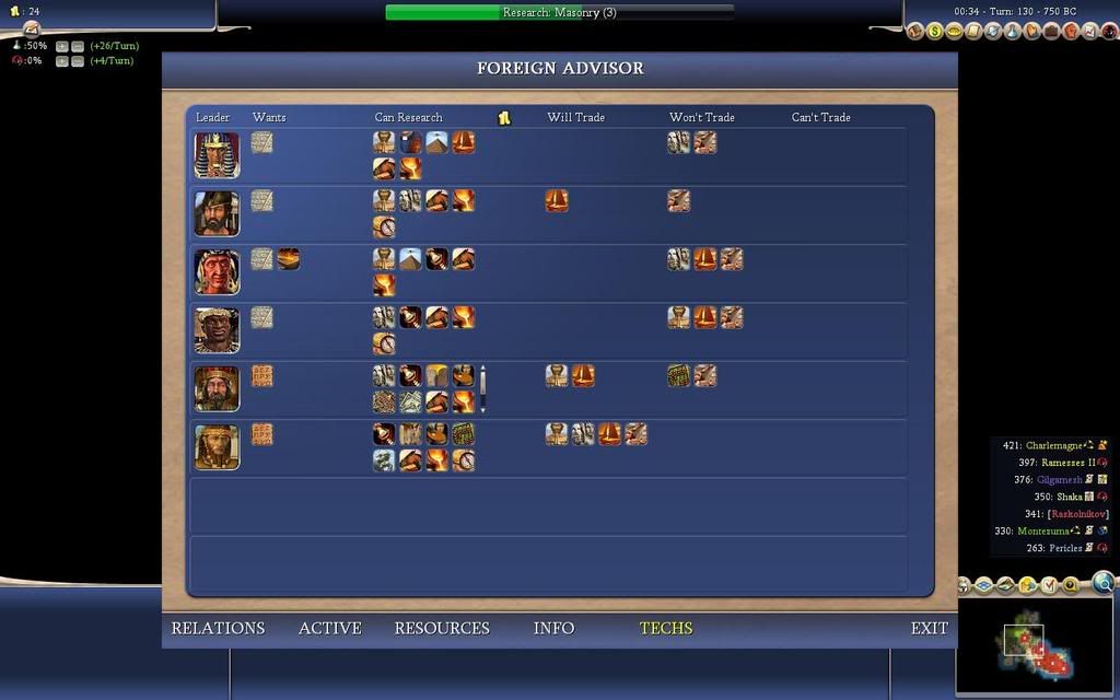 Civ4ScreenShot0817-2.jpg