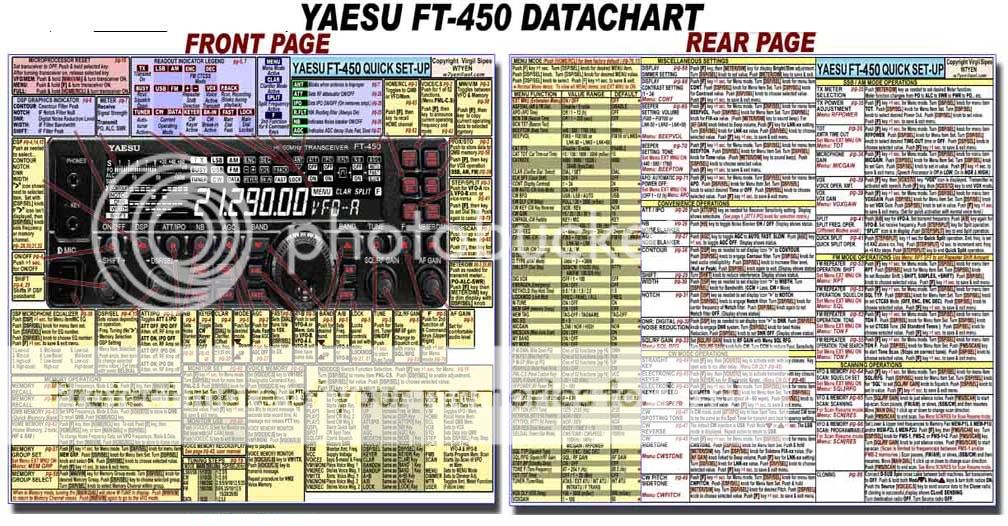 YAESU FT 450 AMATEUR HAM RADIO DATACHART 8 1/2 x 11  