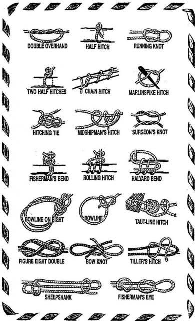 Knots Ropes Rigging Lashing Illustrations | Bushcraft USA Forums