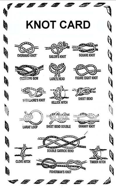 Knots Ropes Rigging Lashing Illustrations | Bushcraft USA Forums